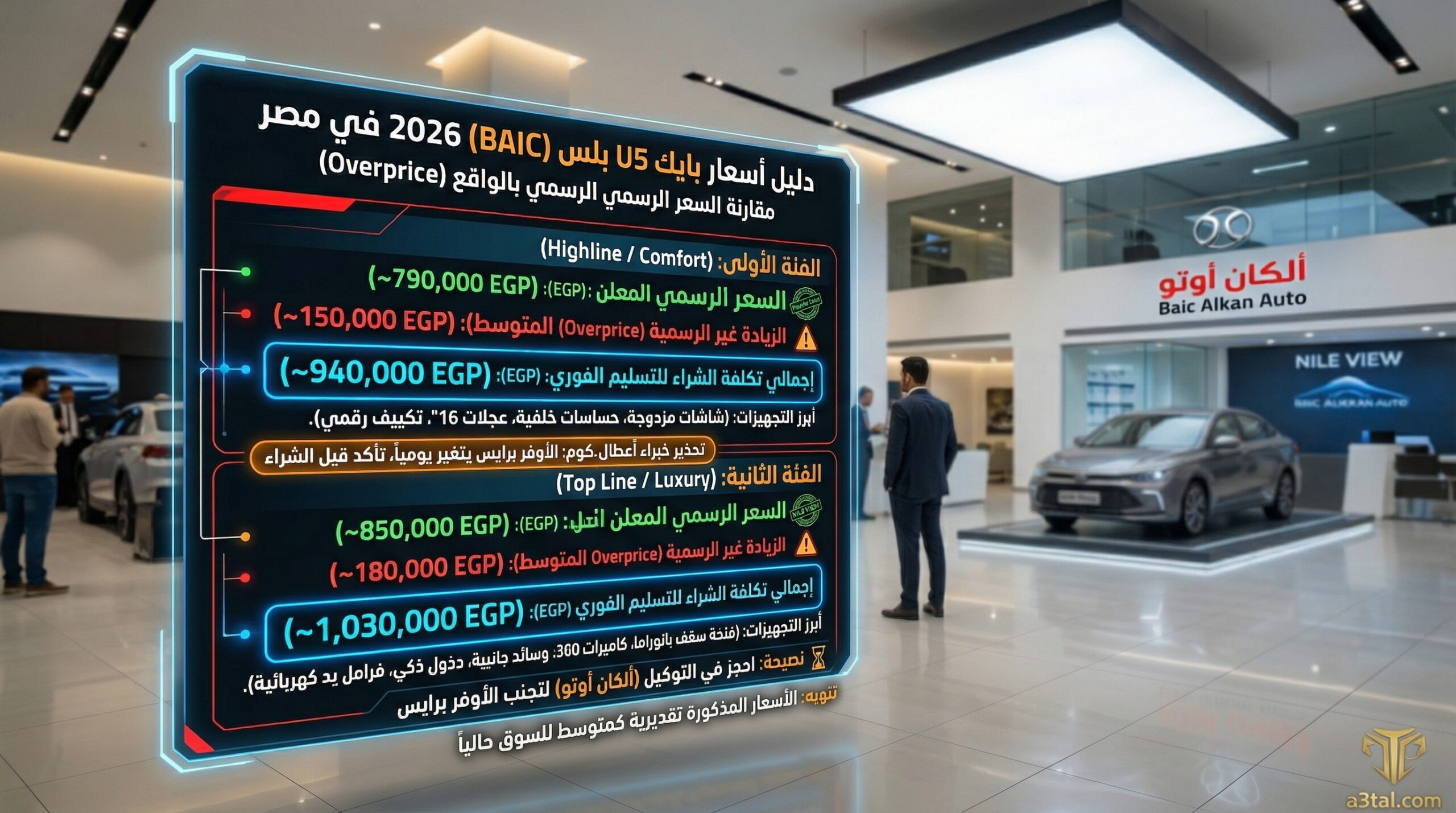 انفو جراف يوضح مقارنة بين السعر الرسمي والواقع السوقي (الأوفر برايس) لسيارة بايك U5 بلس 2026 في مصر لدى ألكان أوتو.